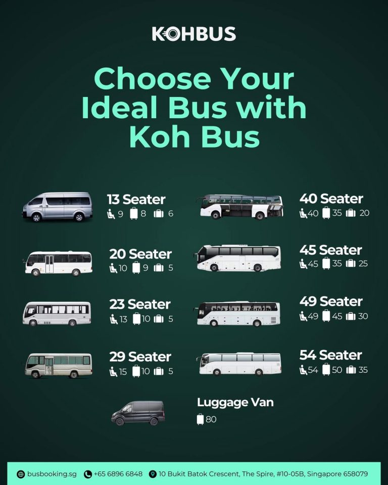 What is my ideal bus size